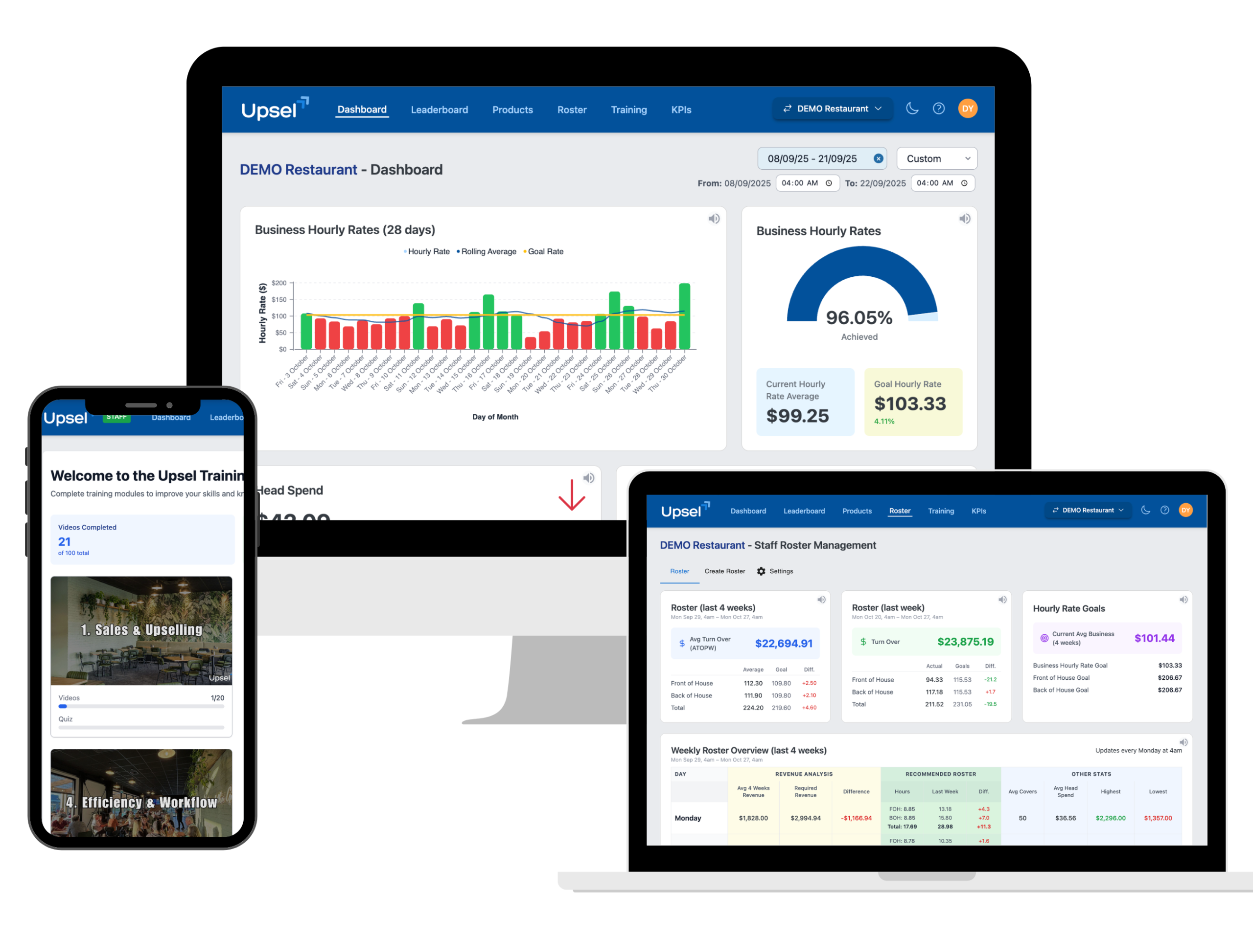 Upsel Website images